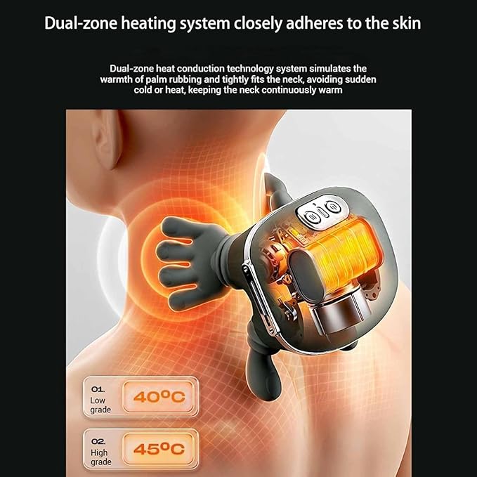 Neck & Shoulder Massager for Pain Relief and Muscle Relaxation
